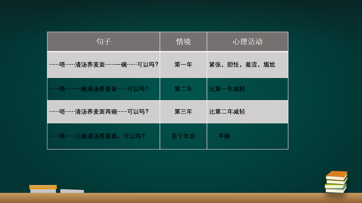 18010672第3页