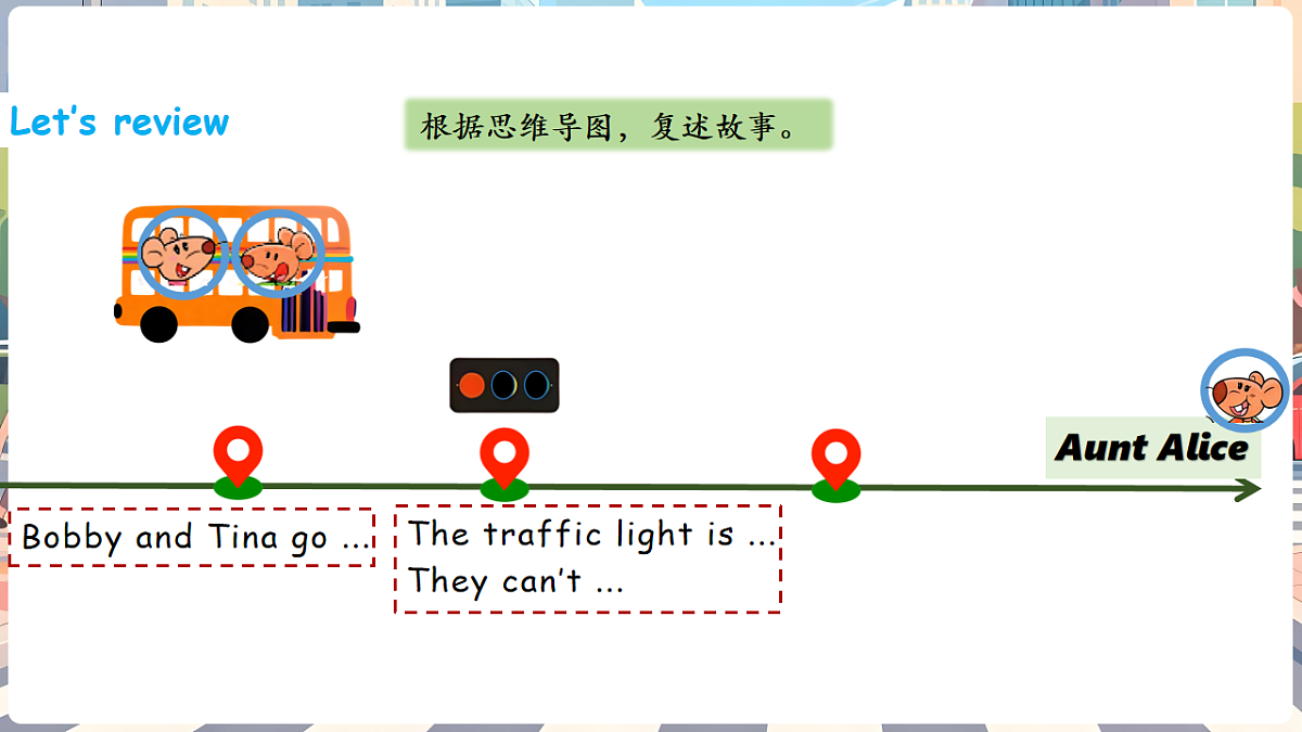 四下 Unit 3 Road safety (Wrap-up time & Assessment time)_ppt课件第7页