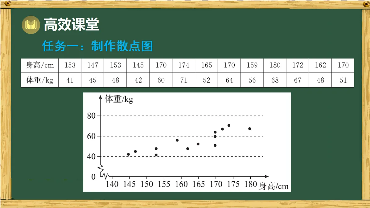 18011137第3页