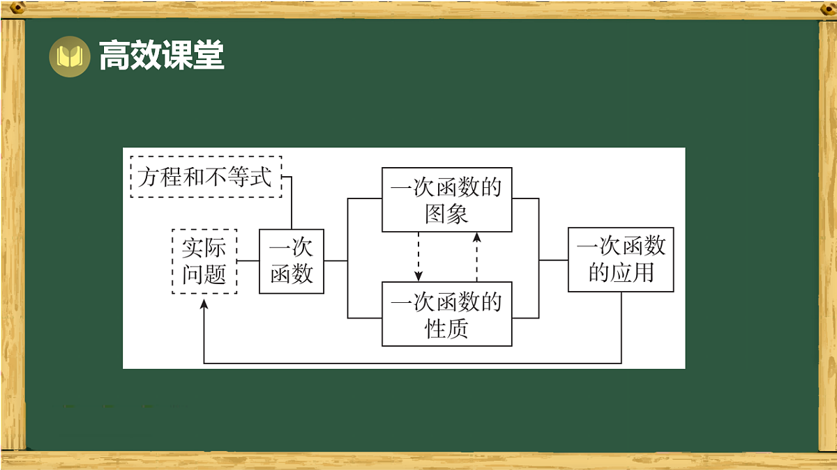 18011142第4页