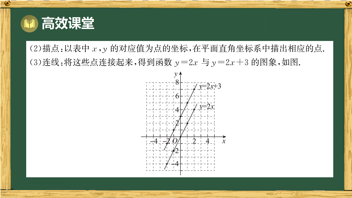 18011146第5页