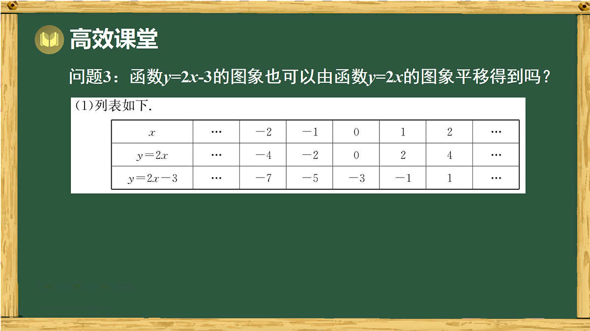 18011146第7页