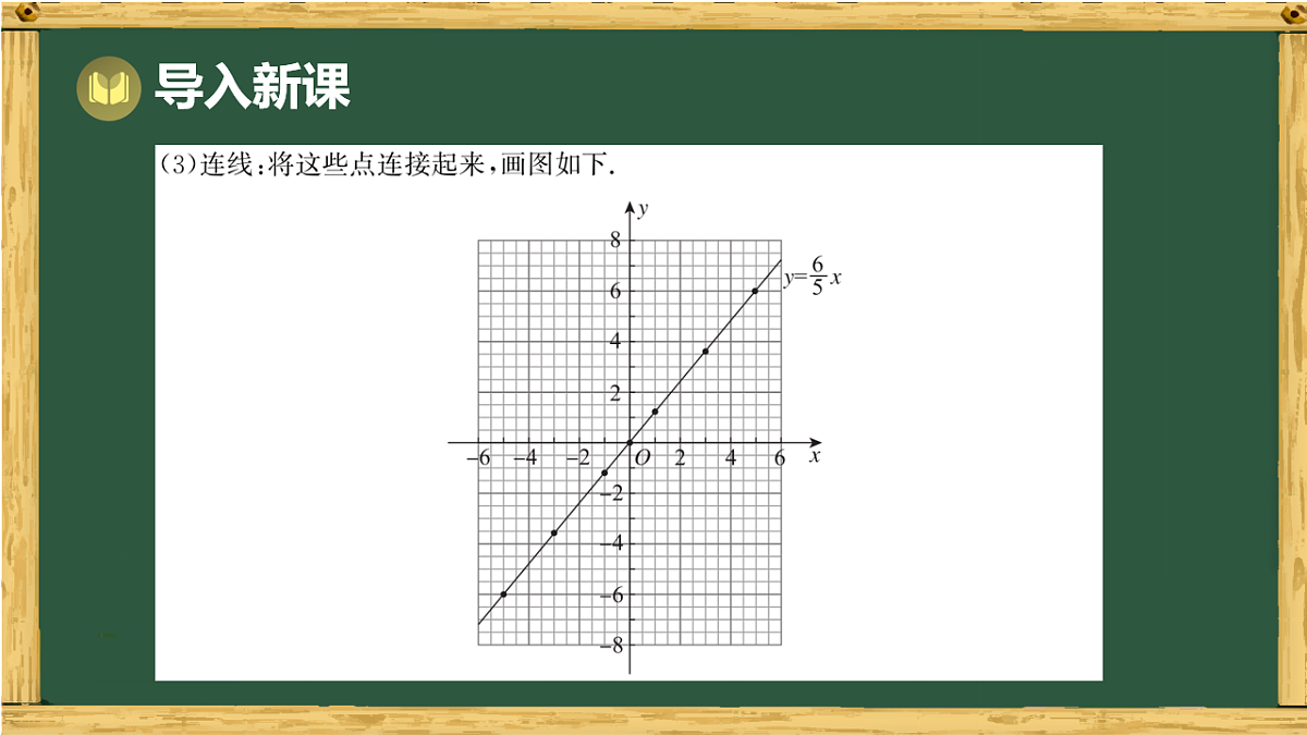 18011147第4页
