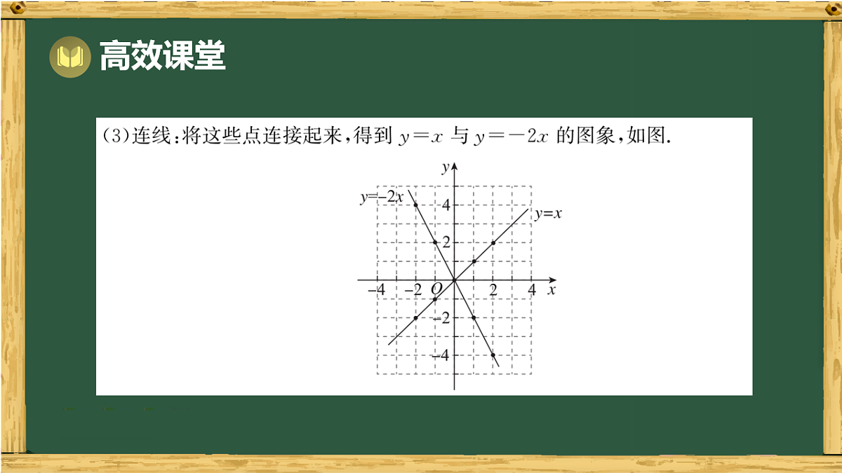 18011147第6页