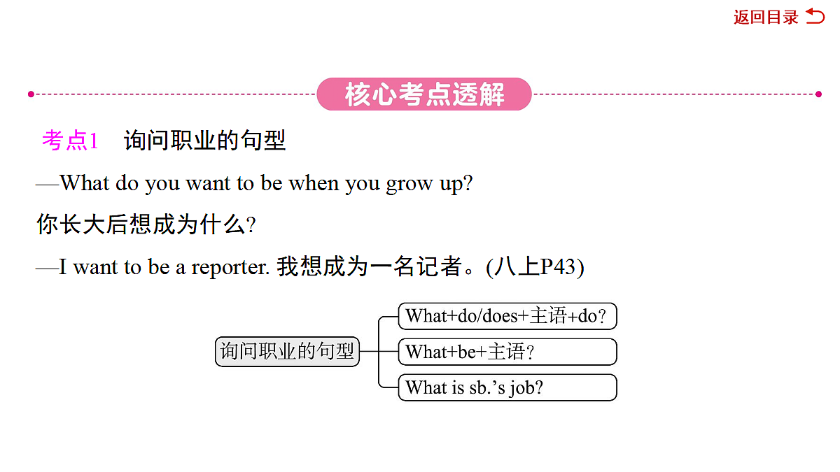18011534第3页
