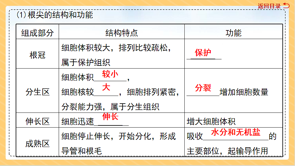 18011553第8页