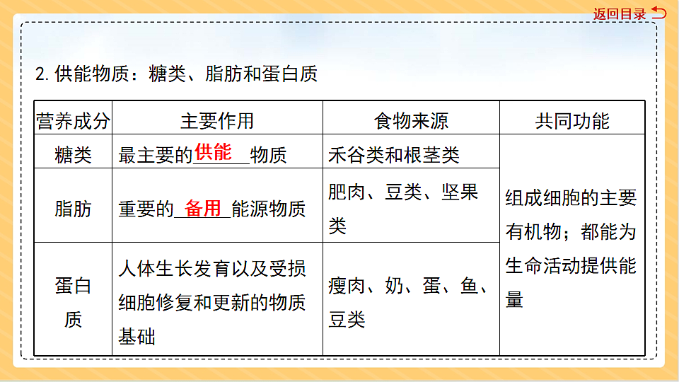 18011558第4页