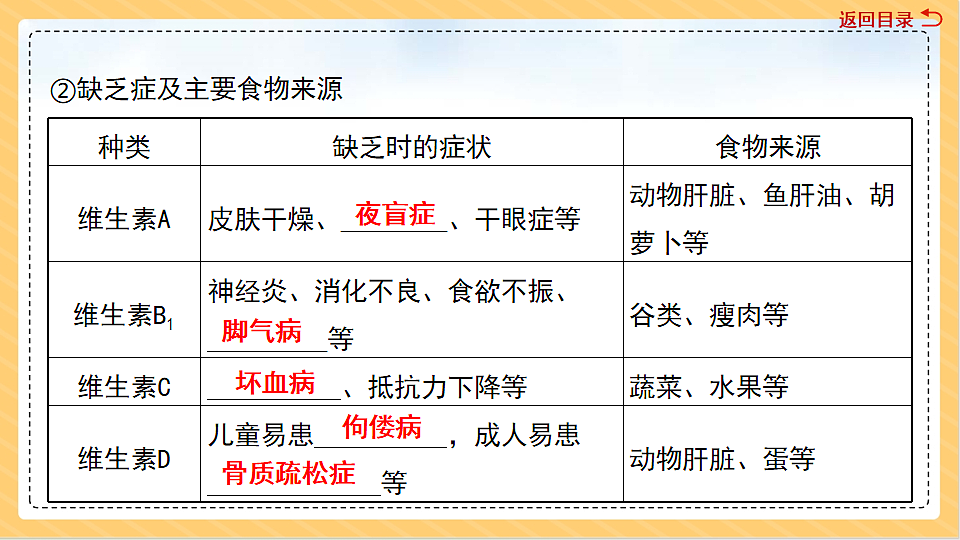 18011558第8页