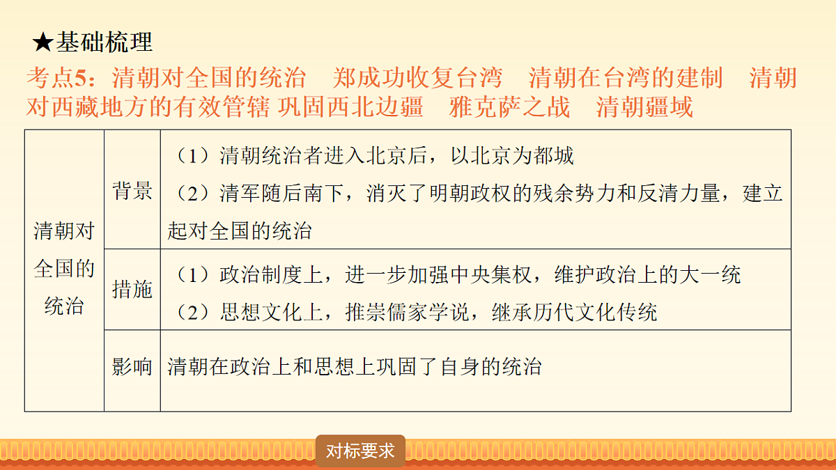18011590第8页