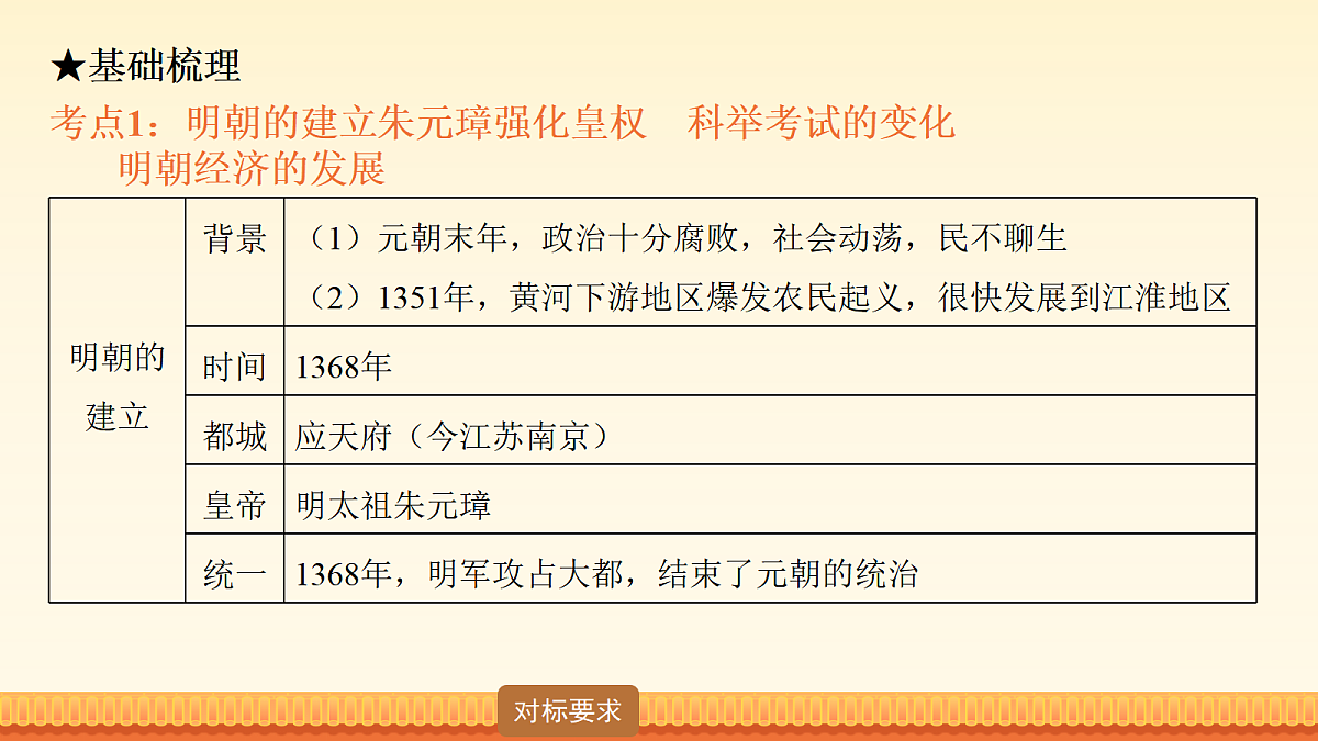18011595第8页