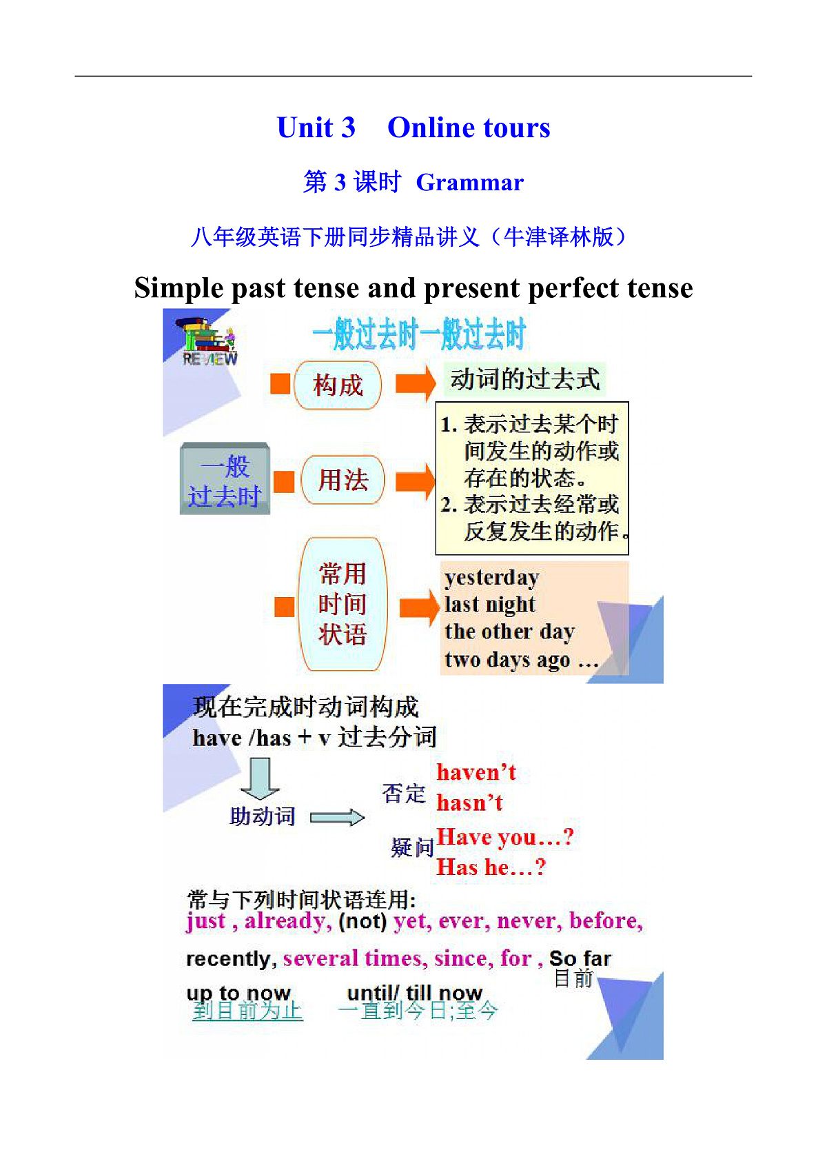 2026春牛津译林版八年级英语下册Unit 3 Online tours  第 3 课时 Grammar导学案（教师版）第1页