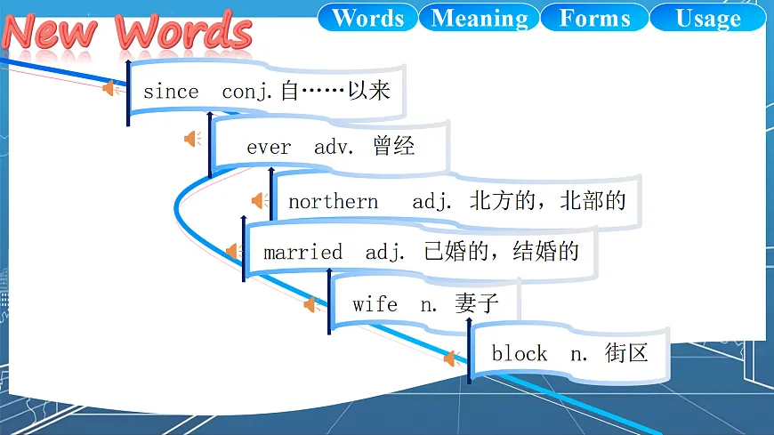 2026春牛津译林版英语八年级下册Unit 1 Reading第6页