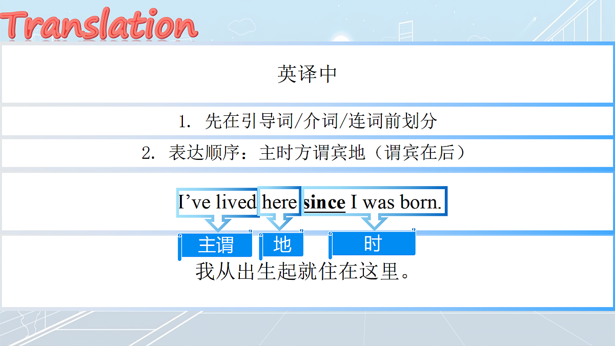 2026春牛津译林版英语八年级下册Unit 1 Reading第7页