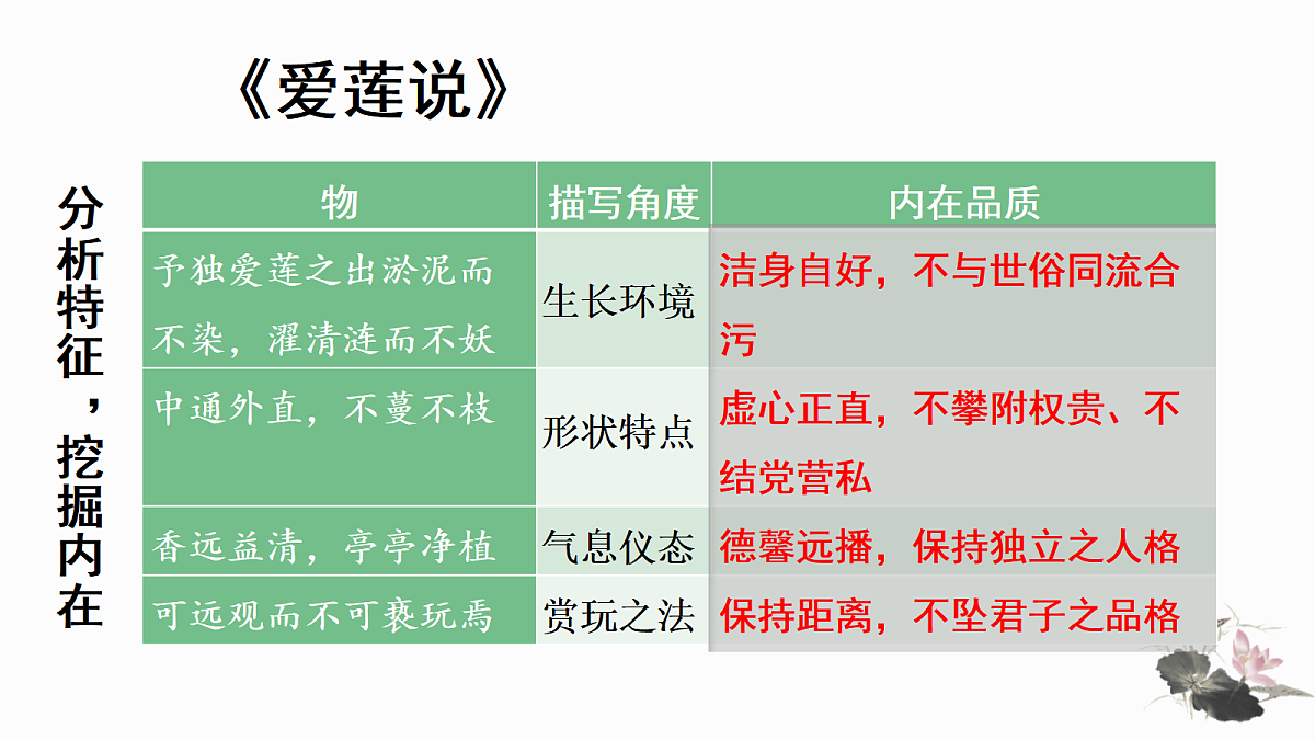 18011972第7页