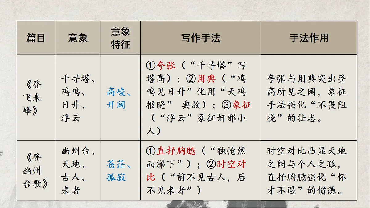 18011978第8页