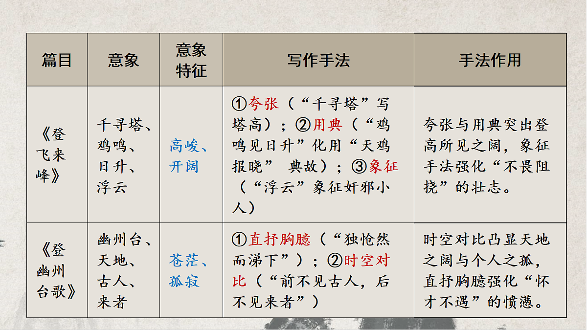 18011978第8页