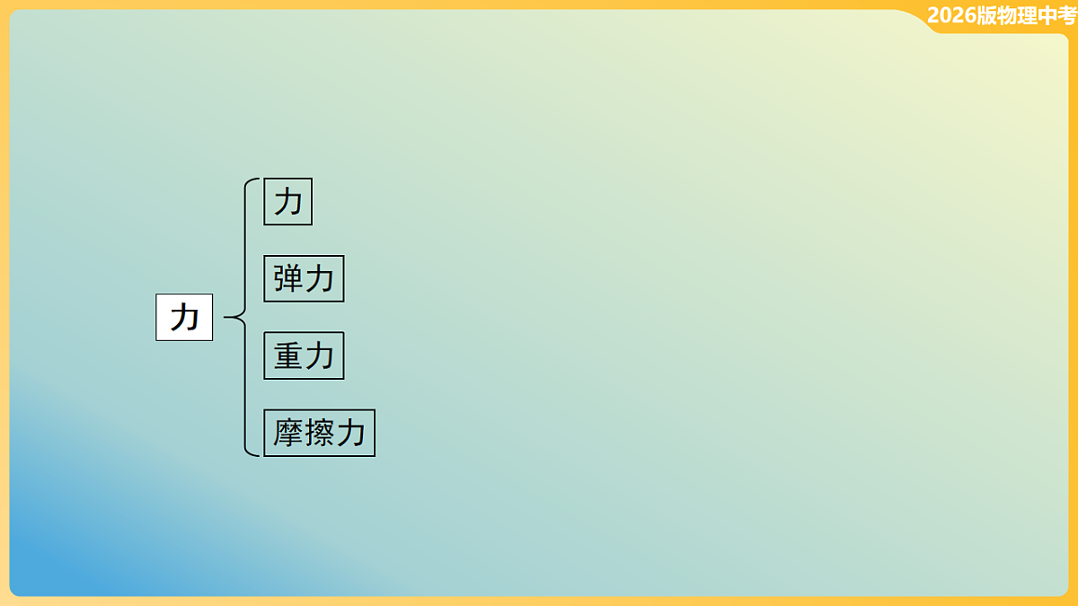 18012006第2页