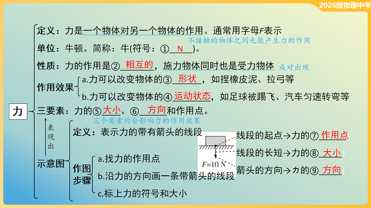 18012006第3页