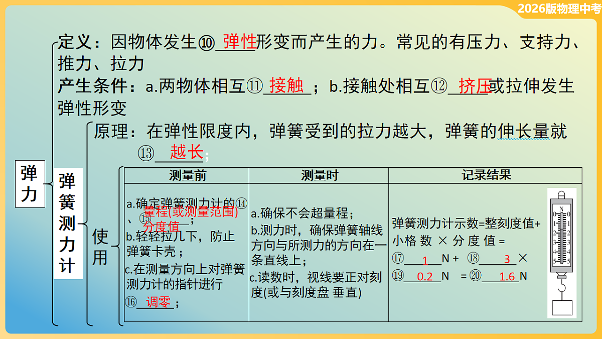 18012006第5页