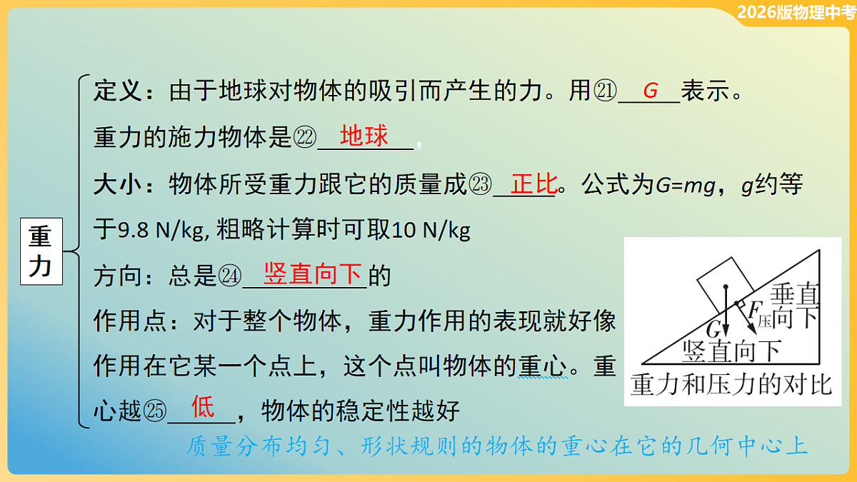 18012006第6页