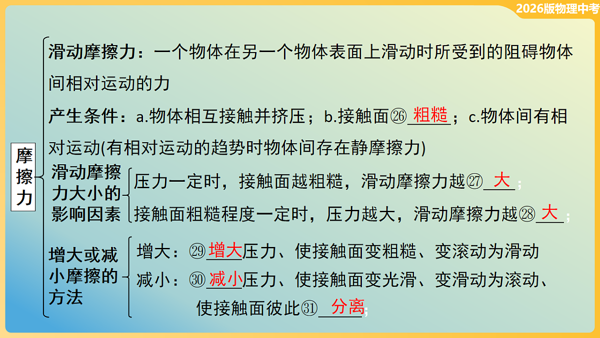 18012006第7页