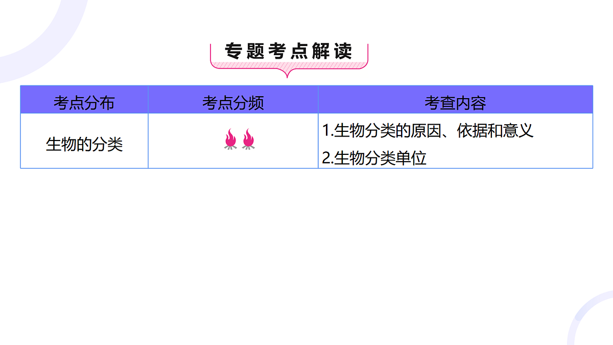 18012031第2页