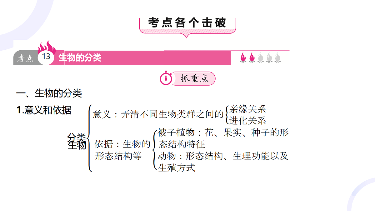 18012031第3页