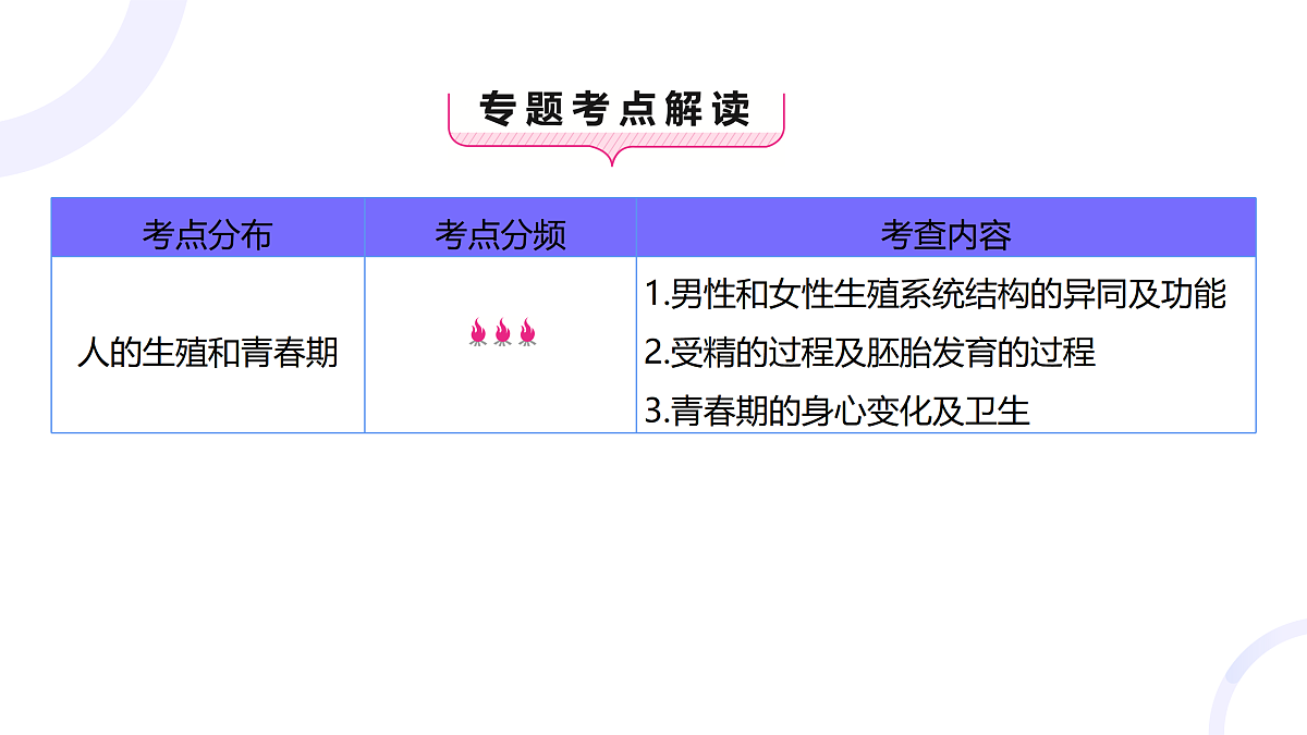 18012034第2页