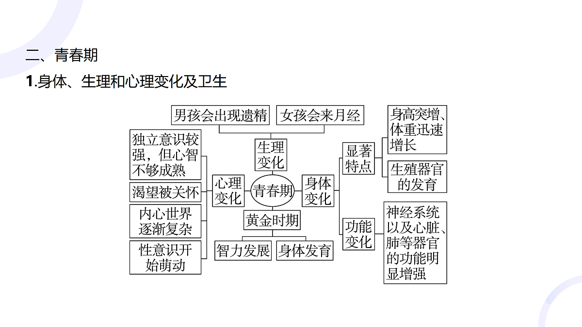 18012034第7页
