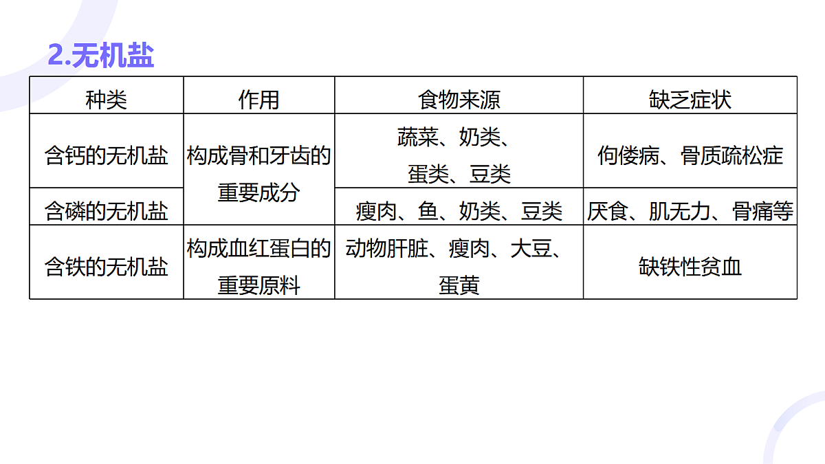 18012035第6页