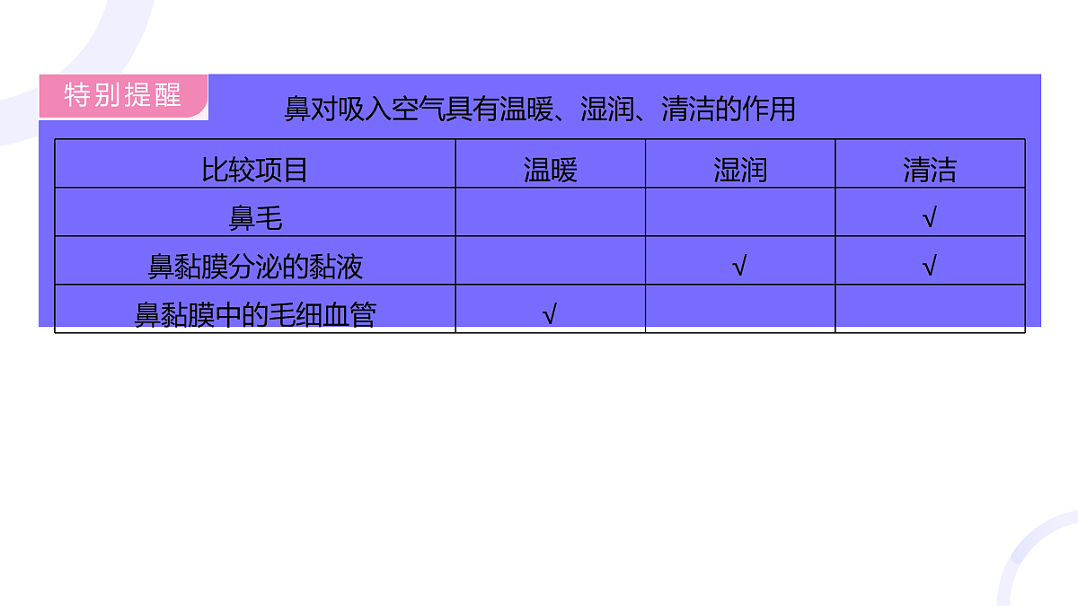 18012036第7页