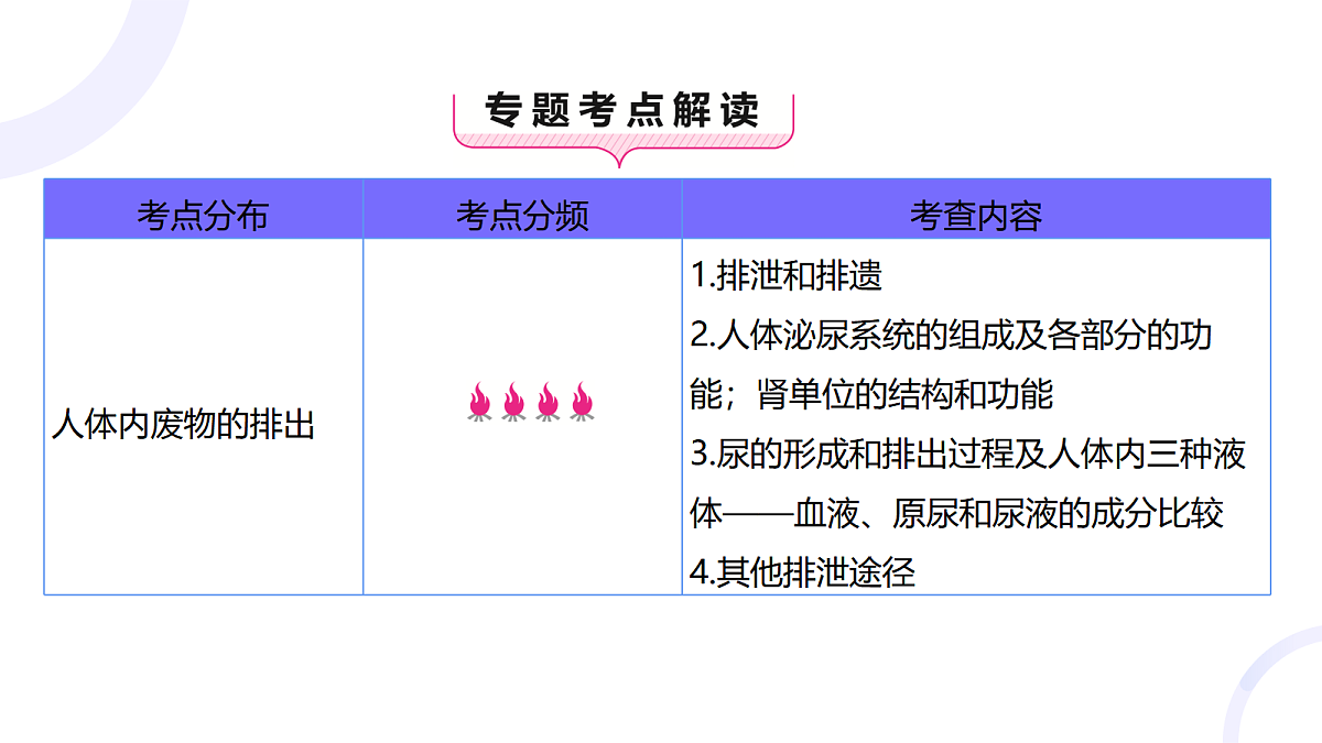 18012038第2页
