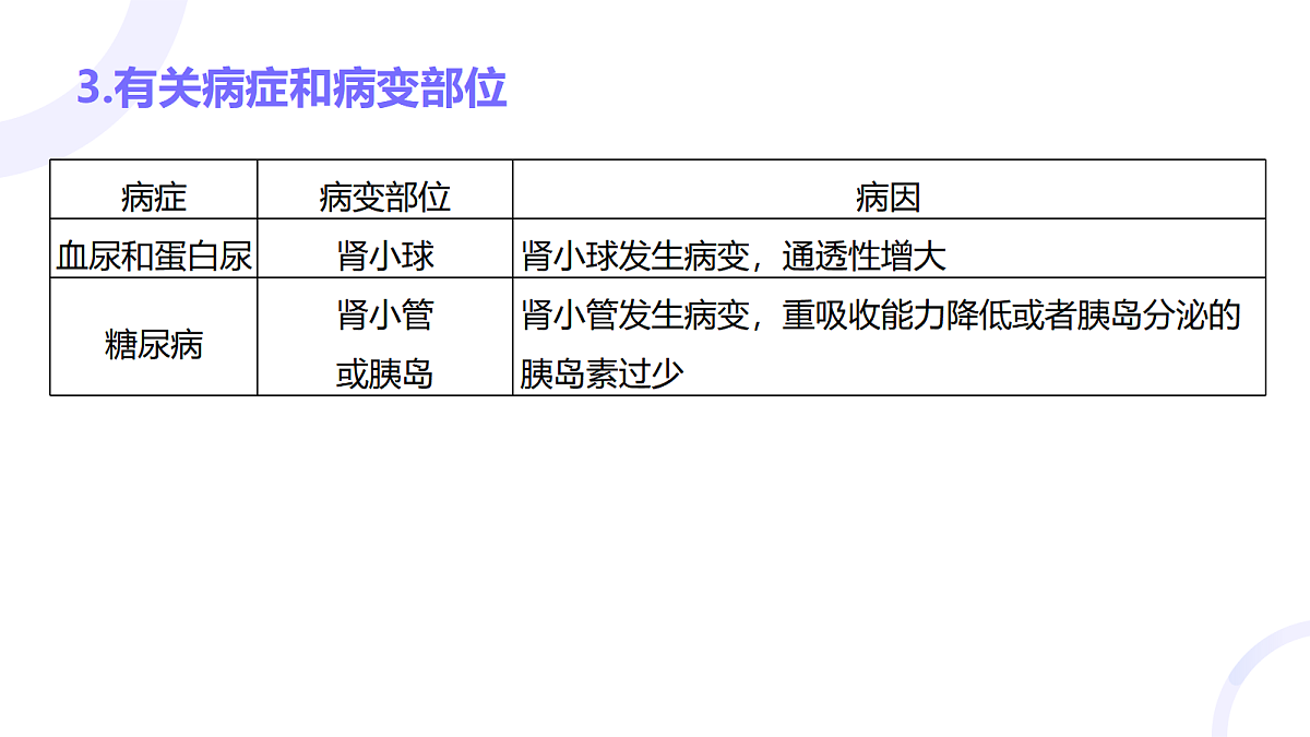 18012038第8页