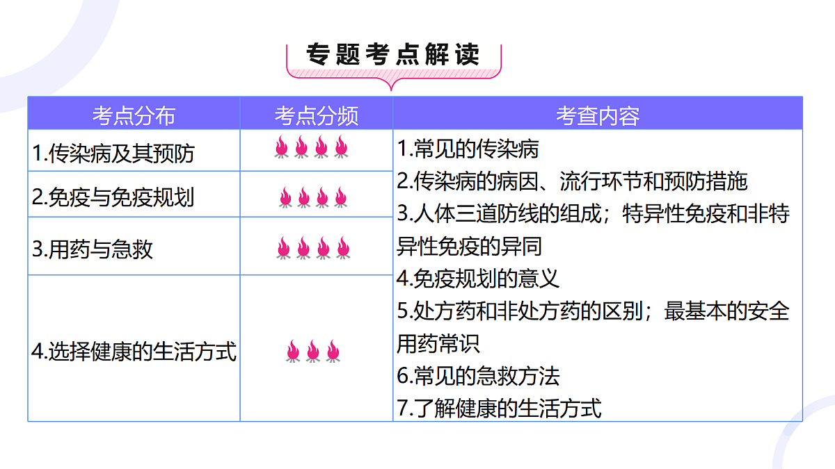 18012040第2页