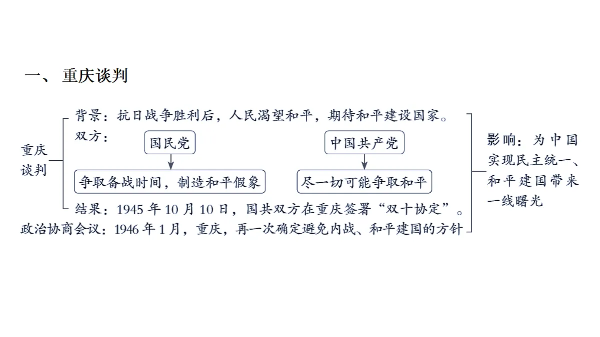 18012048第6页
