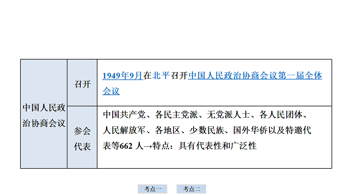 18012050第7页