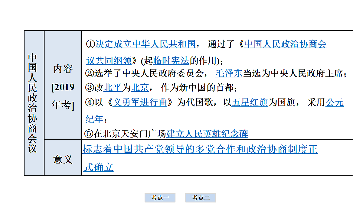 18012050第8页
