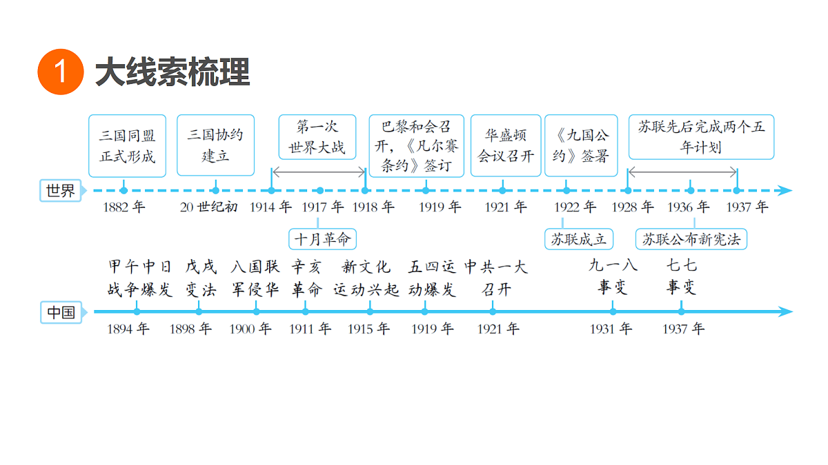 18012056第3页