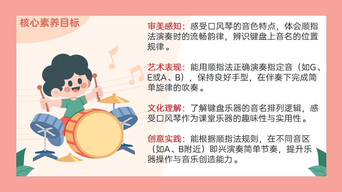 《学键盘（三）》课件第2页