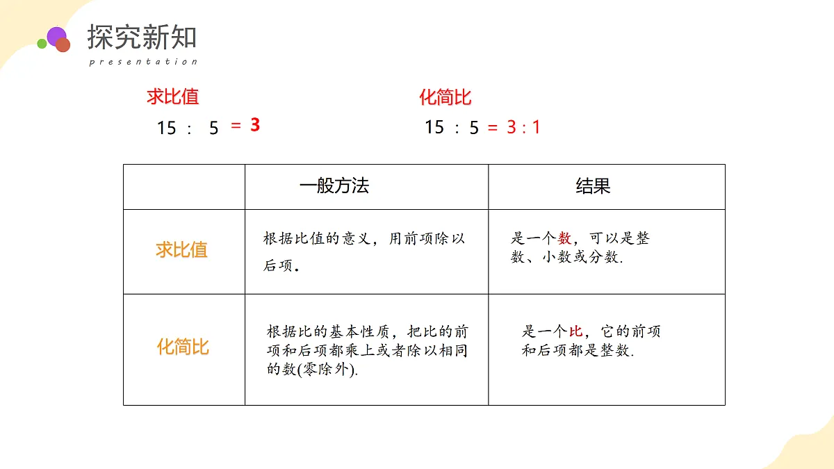 18012109第8页