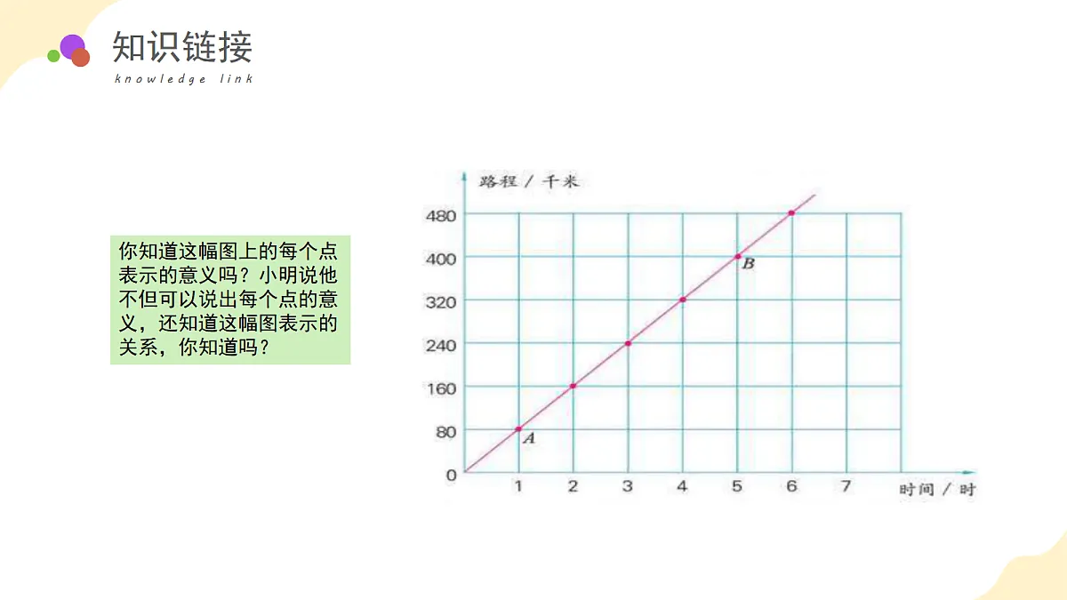 18012111第5页