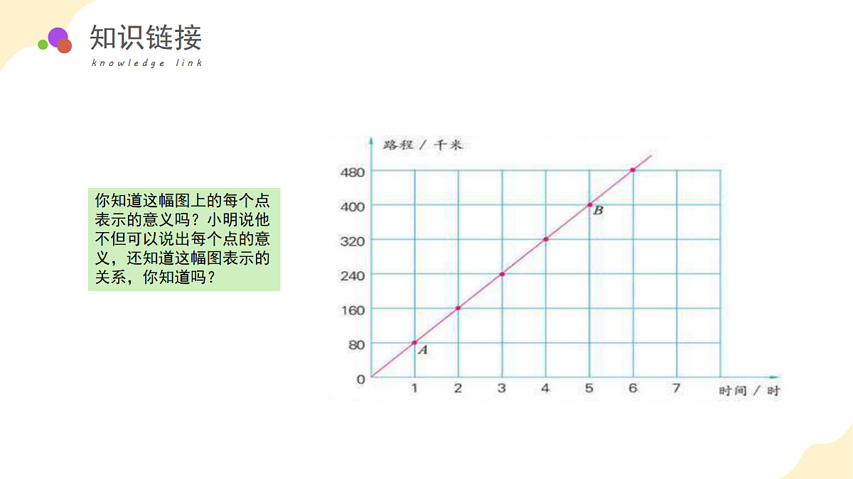 18012111第5页