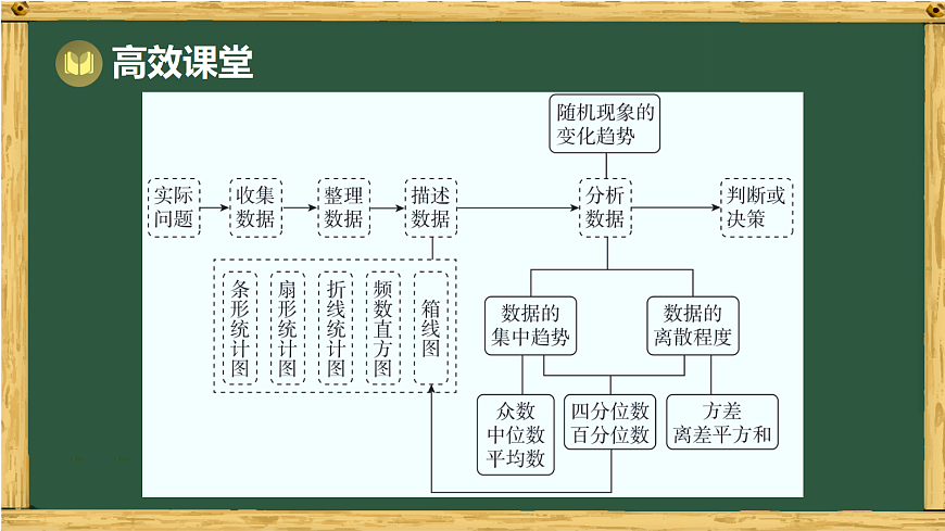 18012294第6页