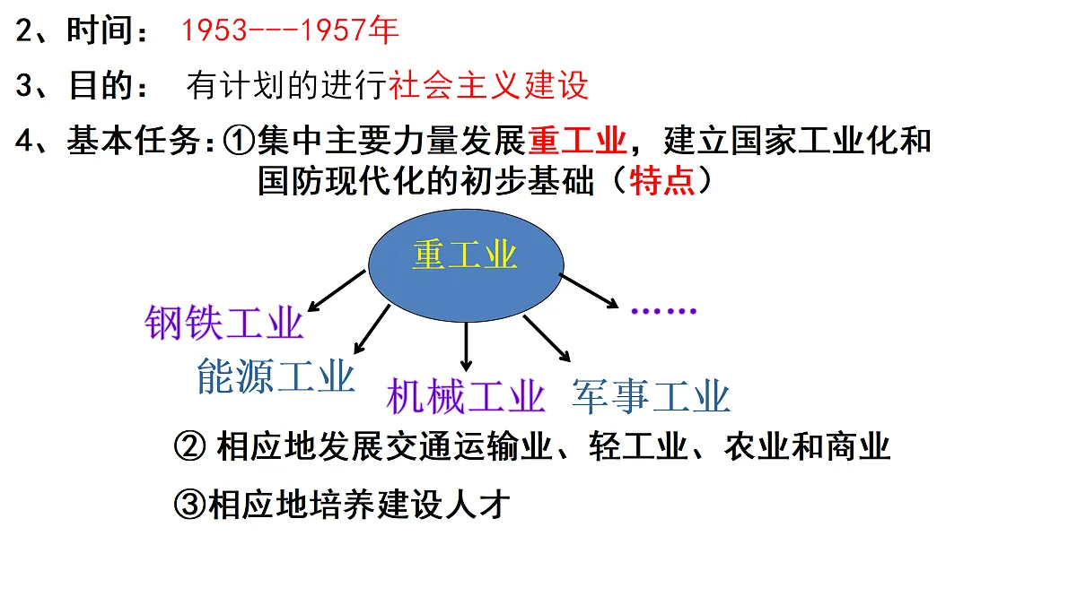 18012589第6页