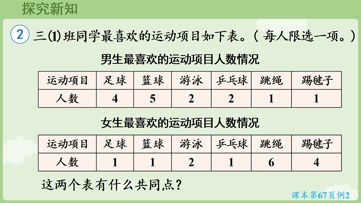 18012869第5页