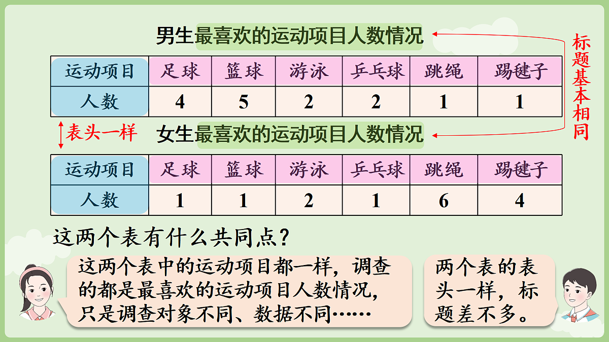 18012869第6页