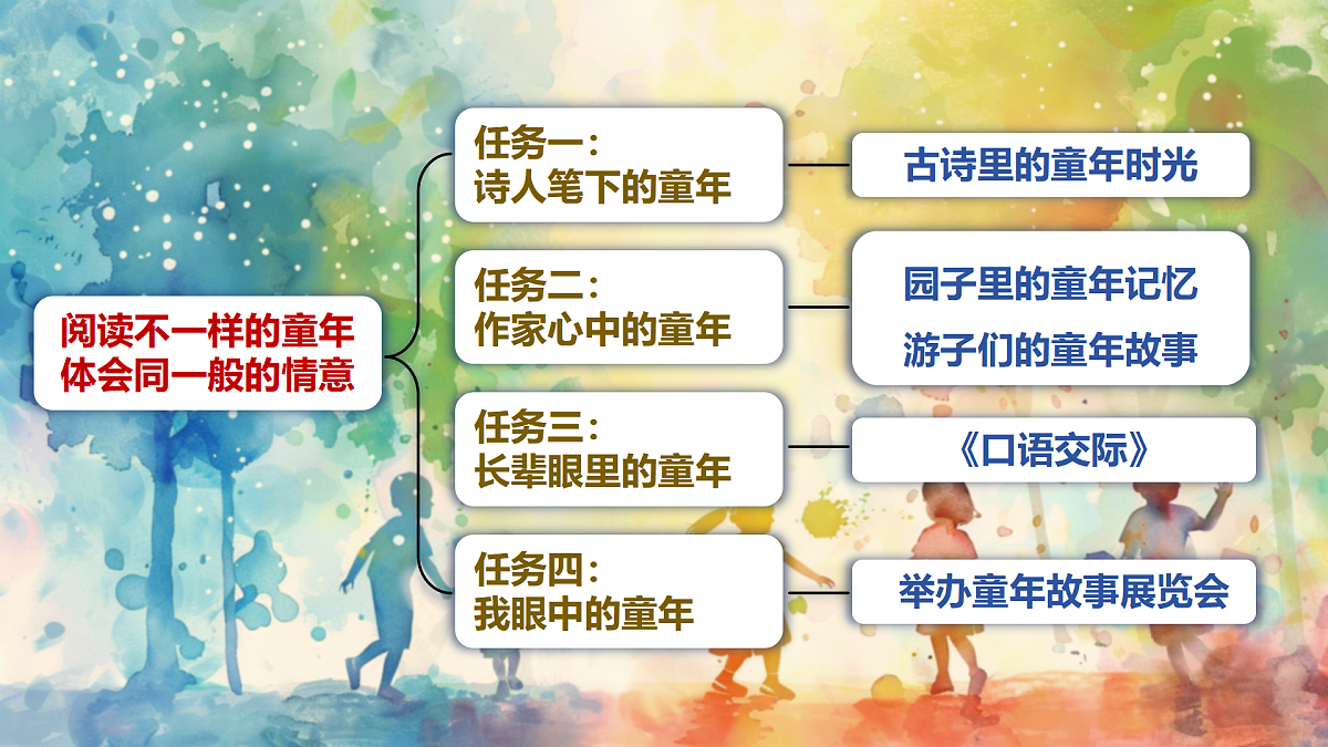 《习作：那一刻，我长大了》第1页