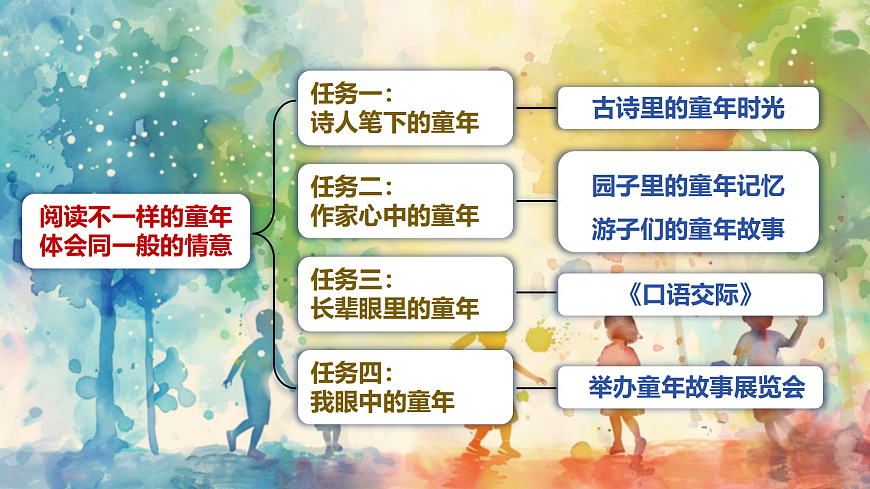 《习作：那一刻，我长大了》第1页