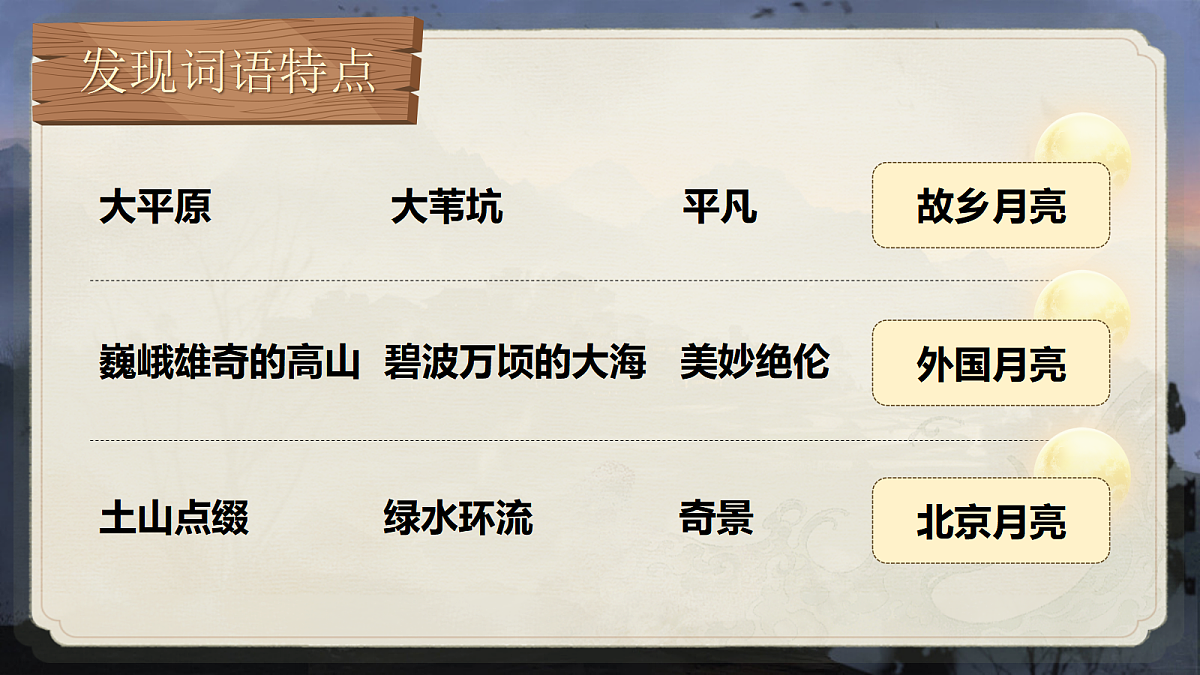 3《月是故乡明》第6页