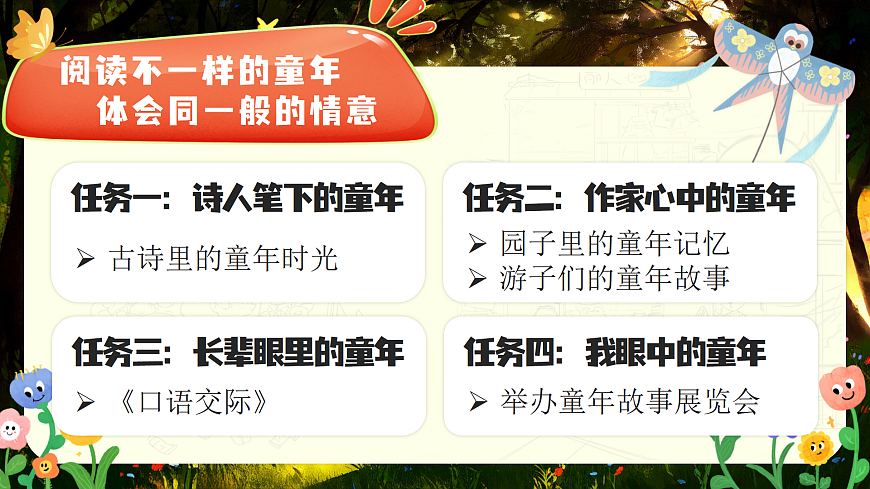 《口语交际：走进他们的童年岁月》第1页